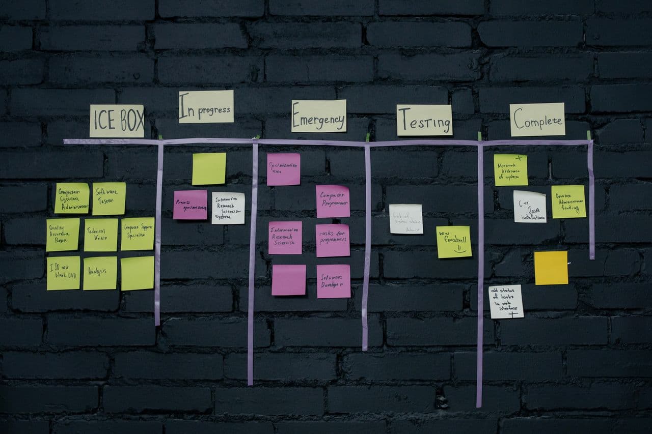 How did Kanban organize the chaos in a 20-person team?